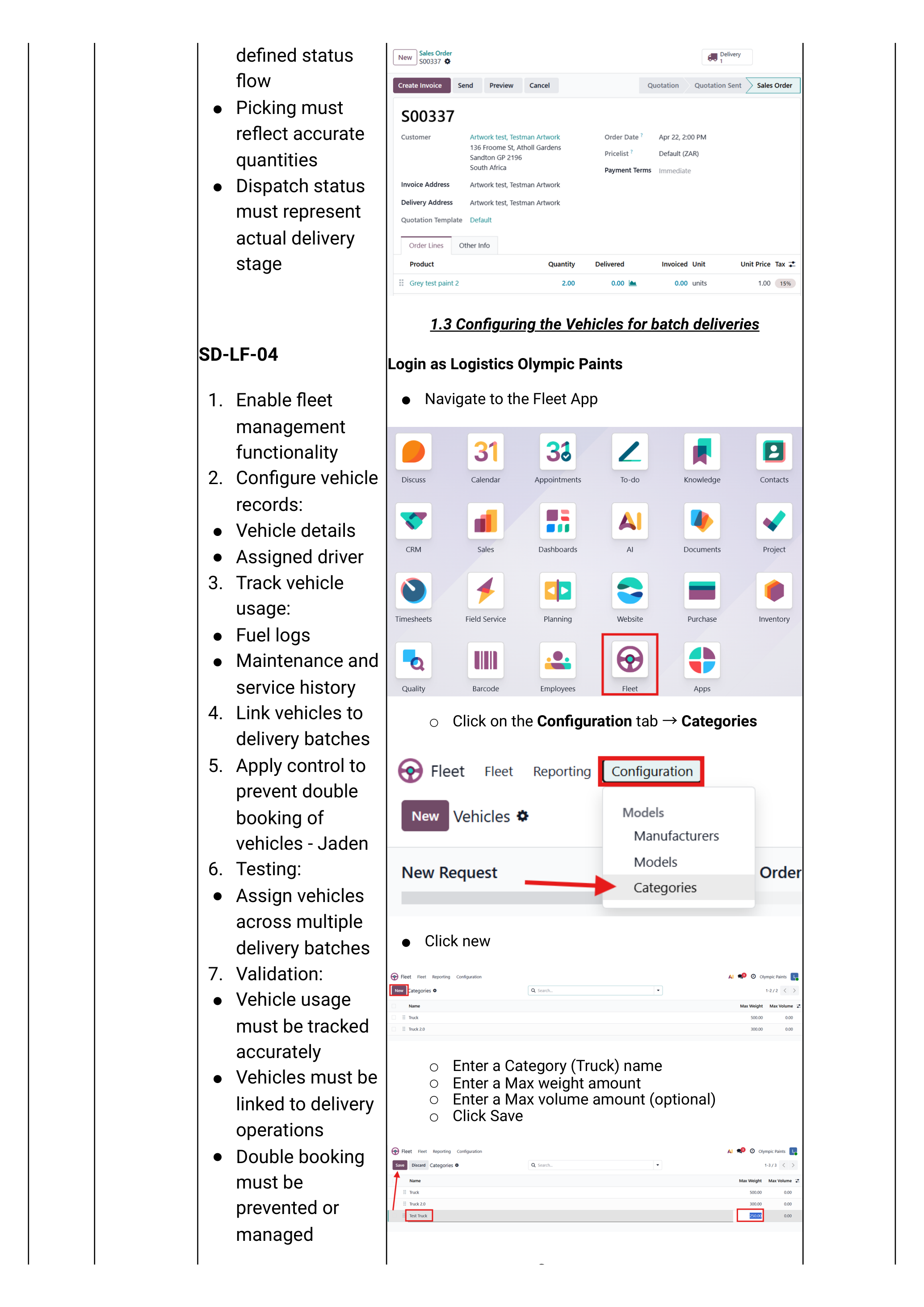 Sprint 5 — creating a vehicle category