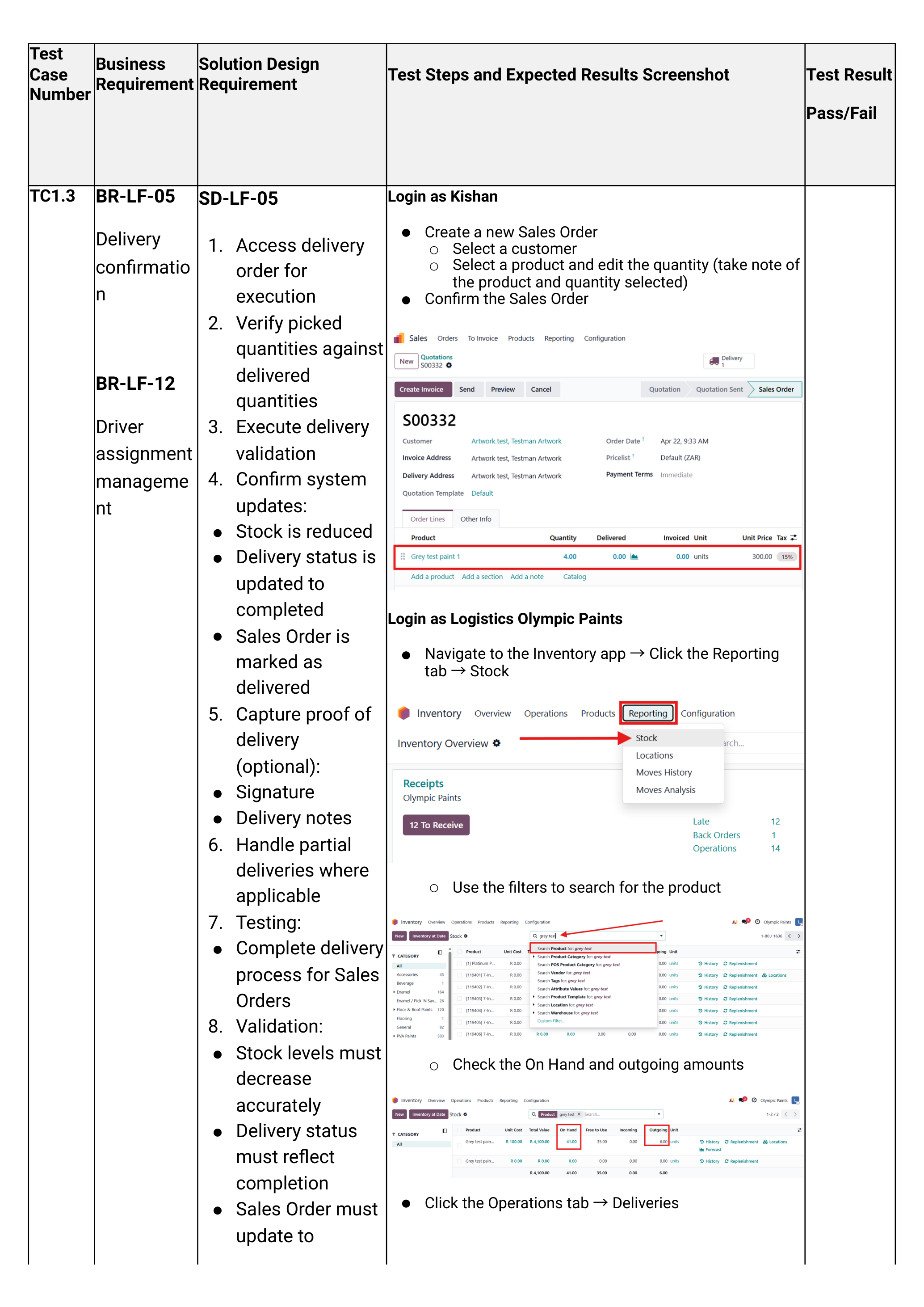 Sprint 5 — validating the delivery